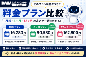 DMM 生成AI CAMP 学び放題の月額・6ヶ月・12ヶ月の料金プランを比較し、自分に合うプランの選び方を解説する記事のアイキャッチ