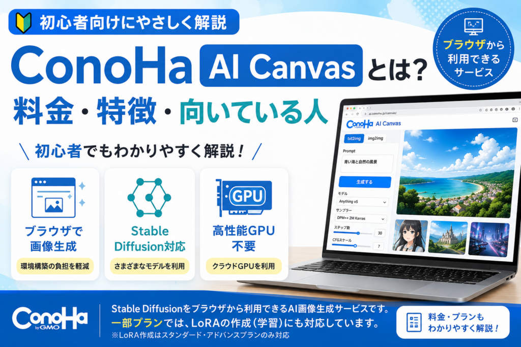 ConoHa AI Canvasの料金・特徴・向いている人を初心者向けに解説する記事のアイキャッチ
