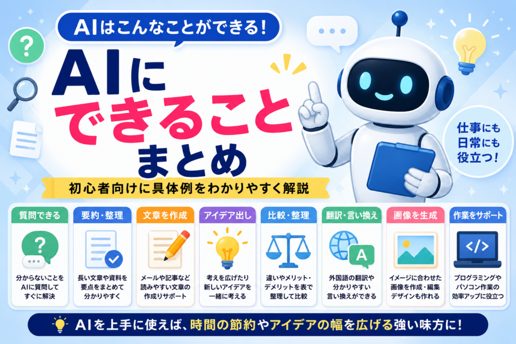 AIにできることを初心者向けに具体例で紹介する記事のアイキャッチ