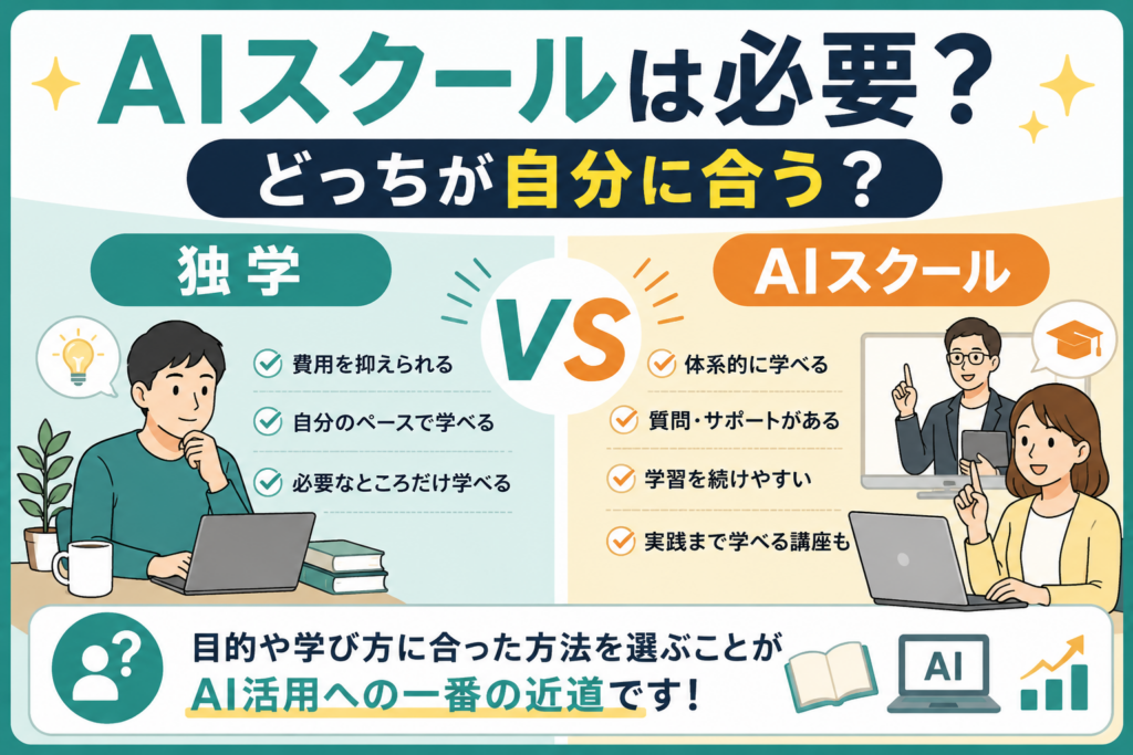 AIスクールは必要か、独学との違いや向いている人を初心者向けに解説する記事のアイキャッチ