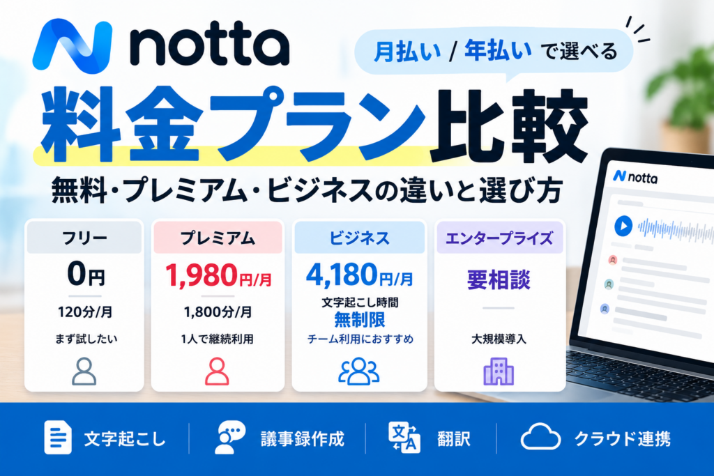 Nottaの料金プランを無料・プレミアム・ビジネス・エンタープライズで比較したアイキャッチ