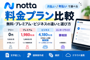 Nottaの料金プランを無料・プレミアム・ビジネス・エンタープライズで比較したアイキャッチ