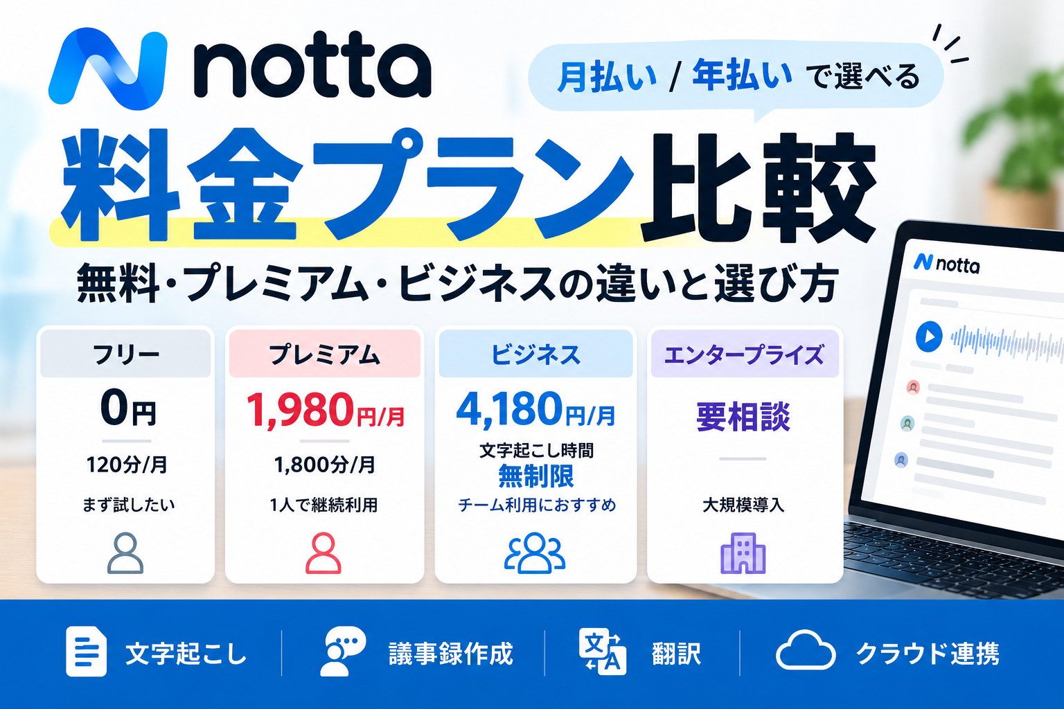 Nottaの料金プランを無料・プレミアム・ビジネス・エンタープライズで比較したアイキャッチ