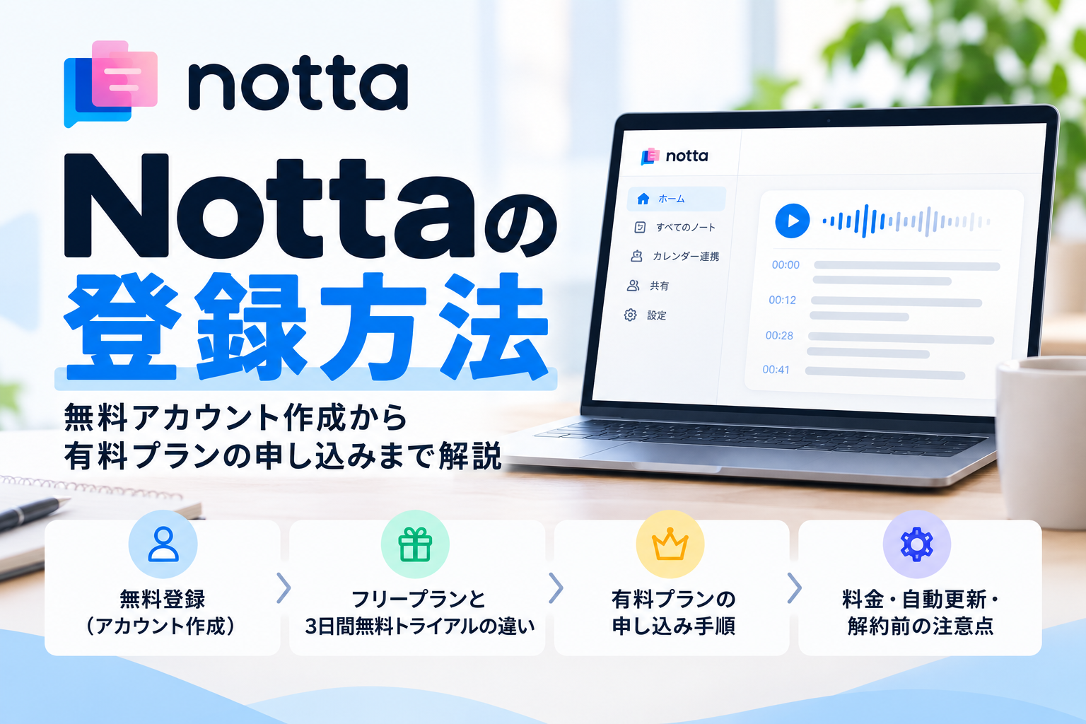 Nottaの登録方法を無料アカウント作成から有料プランの申し込みまで解説したアイキャッチ
