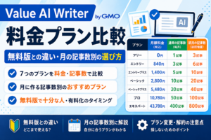 Value AI Writer byGMOの料金プランと無料版の違い、月の記事数別の選び方を比較